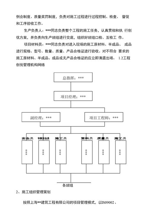 某建筑工程创优策划方案