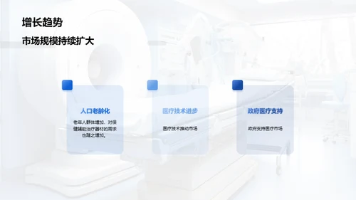 揭秘保健器材投资