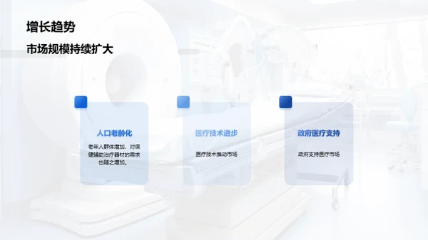 揭秘保健器材投资