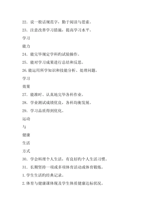 南通市初中学生综合素质评定实施方案.docx