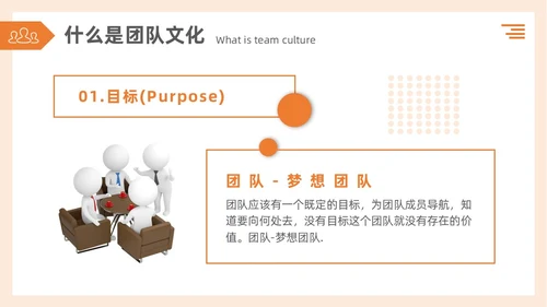 简约3d蚂蚁团队建设TEAM团队文化搭建企业文化和态度培训PPT