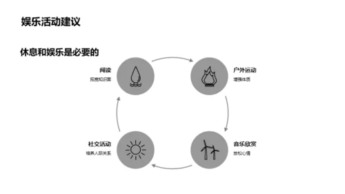 初二生涯规划