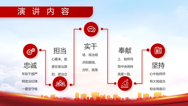 八一部队军事工作总结汇报动态PPT