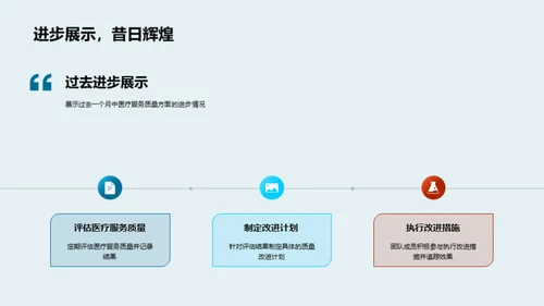 医疗质量领航之路