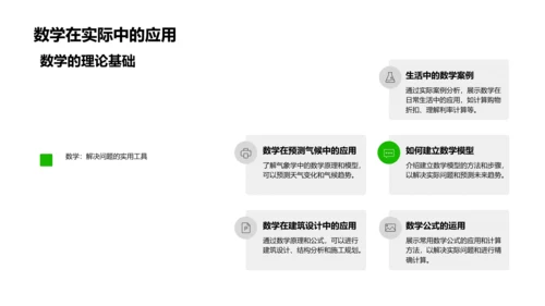 数学实践教学报告PPT模板