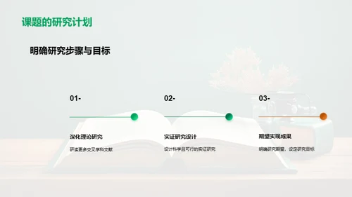 交叉学科的探索与影响