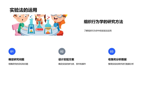 组织行为学解析