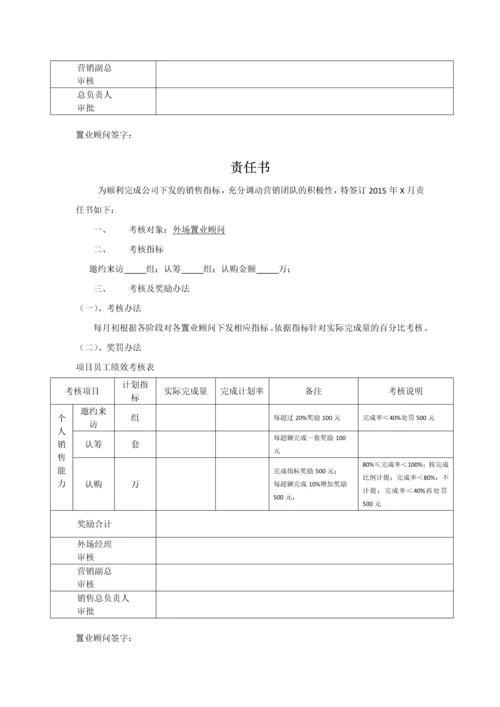 房地产项目营销部组织架构、薪资体系、岗位职责及绩效考核责任指标书.docx