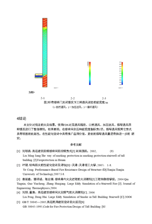 高层建筑楼梯间烟气控制研究1关于征集第五届消防性能化与消防