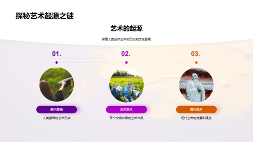 艺术视界漫游