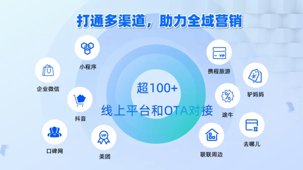 蓝绿渐变科技风科技公司文化介绍通用PPT模板
