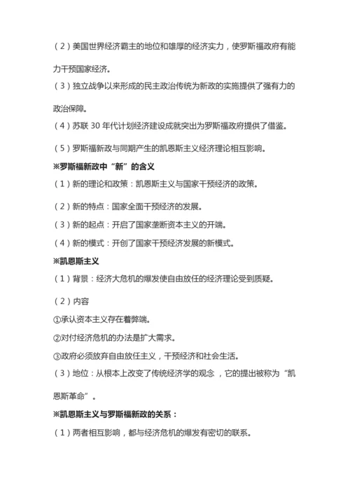 2022年高考历史高频考点053530.docx