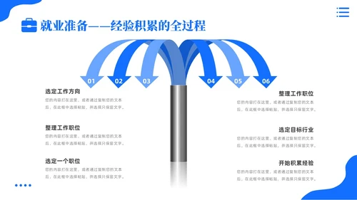 蓝色卡通插画风大学生中职生就业指导培训基本指导篇PPT模板