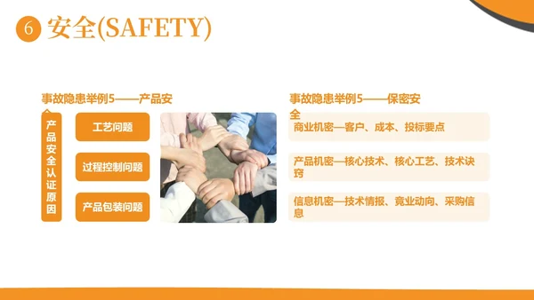 现场6S企业管理培训商务培训PPT课件6S管理培训