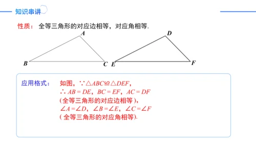 第12章 全等三角形 章末复习课件（36张PPT）