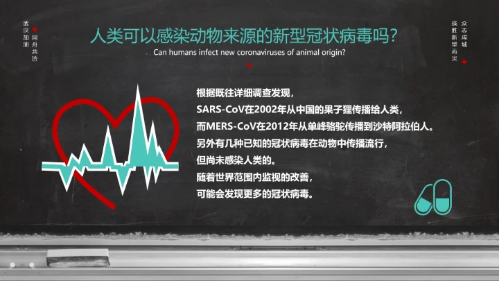 新冠病毒防护科普疫情防控PPT课件