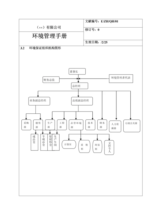 环境管理标准手册范本.docx