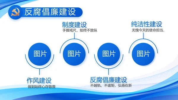 蓝色大气党建党支部工作汇报PPT党课