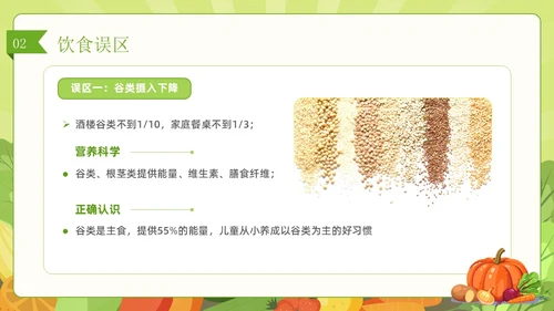 绿色简约风儿童膳食营养健康饮食知识培训PPT