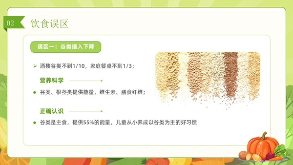 绿色简约风儿童膳食营养健康饮食知识培训PPT