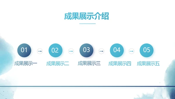 莫兰迪路演创新商业计划书商务动态PPT模板