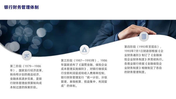 银行财务管理培训课程简约蓝色PPT财务知识培训