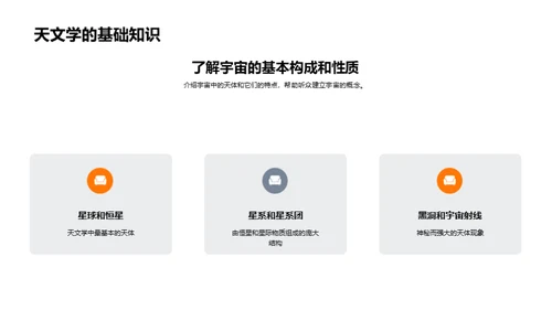 宇宙秘境解析
