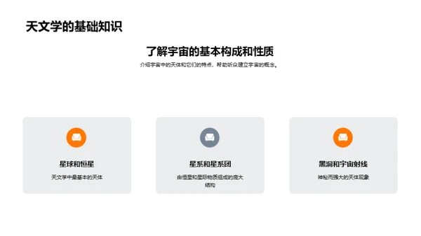 宇宙秘境解析
