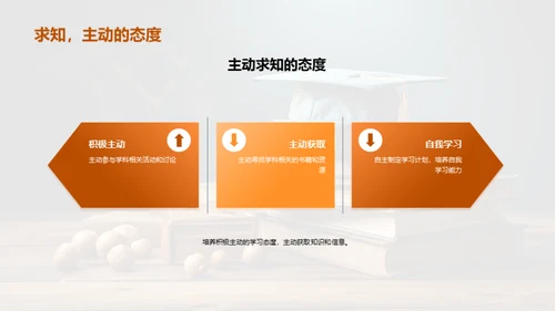 探索梦想学科