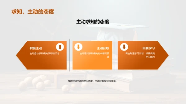 探索梦想学科