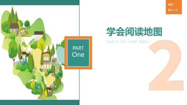 2.1 地图的阅读（课件27张）-人教版七年级地理上册