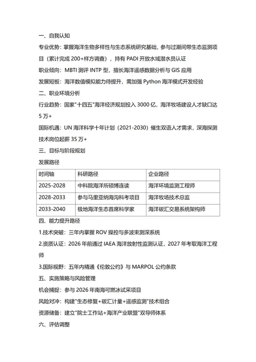 大学生职业生涯规划书(海洋科学专业)
