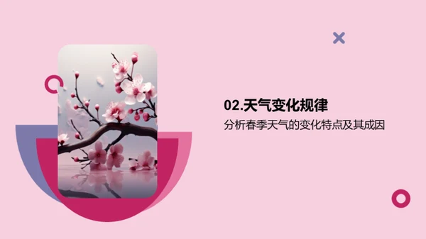 春季气候与生活指南