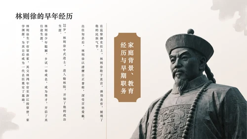 橙色复古风林则徐虎门销烟与民族气节PPT模板