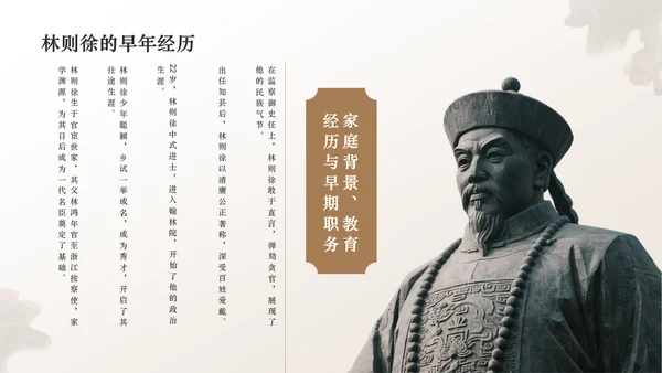 橙色复古风林则徐虎门销烟与民族气节PPT模板