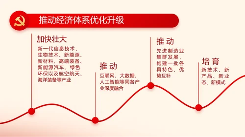 赓续红色血脉坚定理想信念PPT动态模板