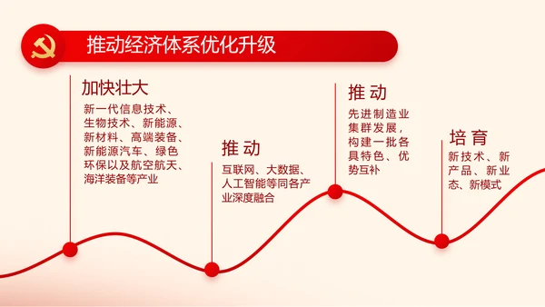 赓续红色血脉坚定理想信念PPT动态模板