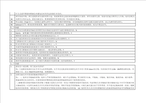 中医大外科学本科复习题