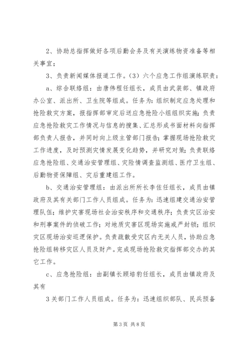 防汛应急演练实施方案 (5).docx