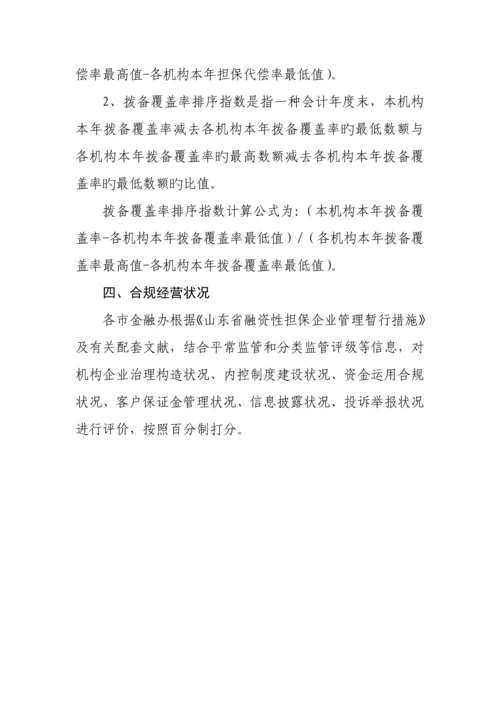 融资性担保公司绩效考核评价指标.docx