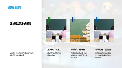 学术探索与成就展