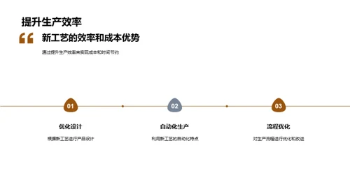 家具制造：旧与新的碰撞