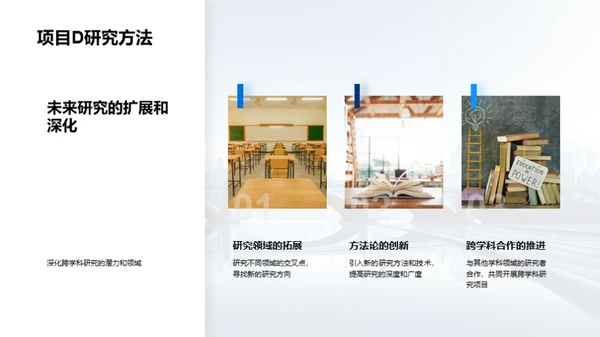 跨学科研究新纪元