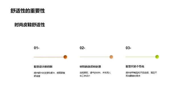 颠覆时尚：皮鞋产业链解析