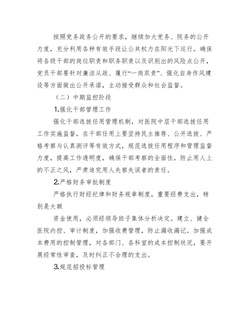 医院廉洁自律工作规范和相关制度.docx