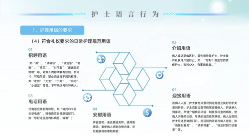 科技风蓝色护士行为规范护士职业道德护理学培训PPT课件
