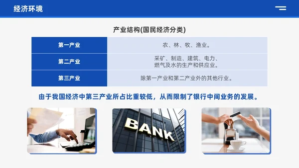 蓝色商务风银行业务培训企业员工业务知识管理通用培训PPT
