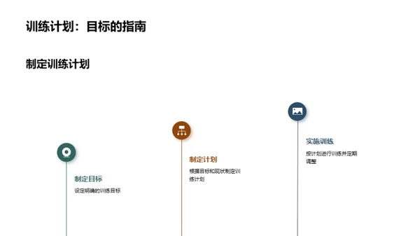 3D风其他行业教学课件PPT模板