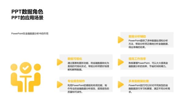 金融数据分析技巧