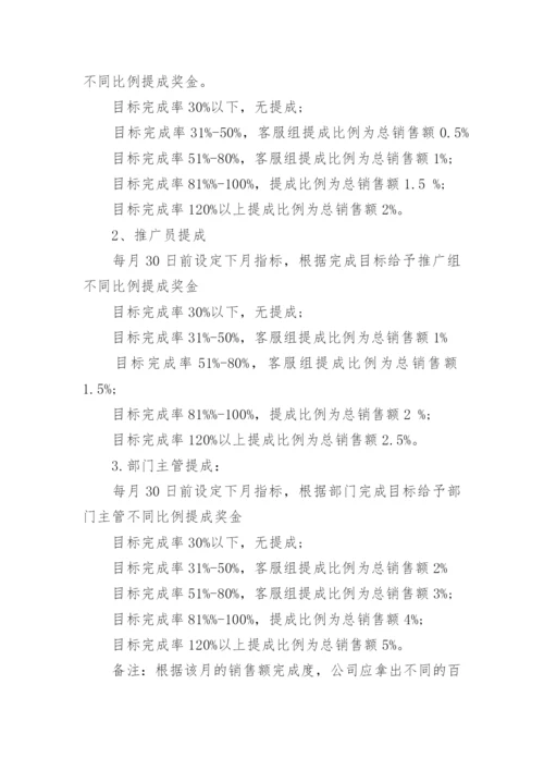 电商运营管理制度.docx